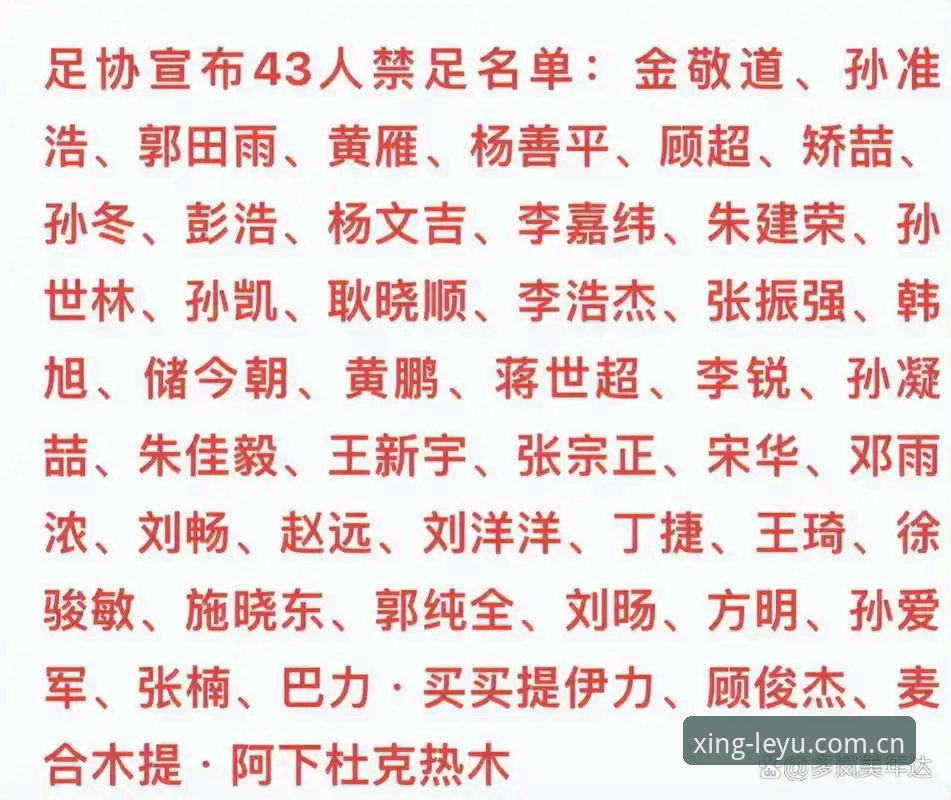乐鱼体育安卓安装教程 中国足协第三批禁足名单深度评测:65人受罚,行业乱象与体育平台责任并存